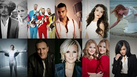 euroviisut tulokset